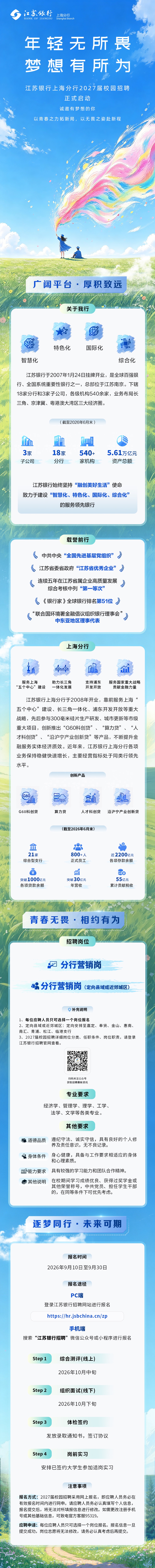 江苏银行上海分行2027届校园招聘正式启动.jpg