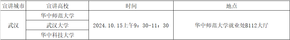 宣讲地点图片.png